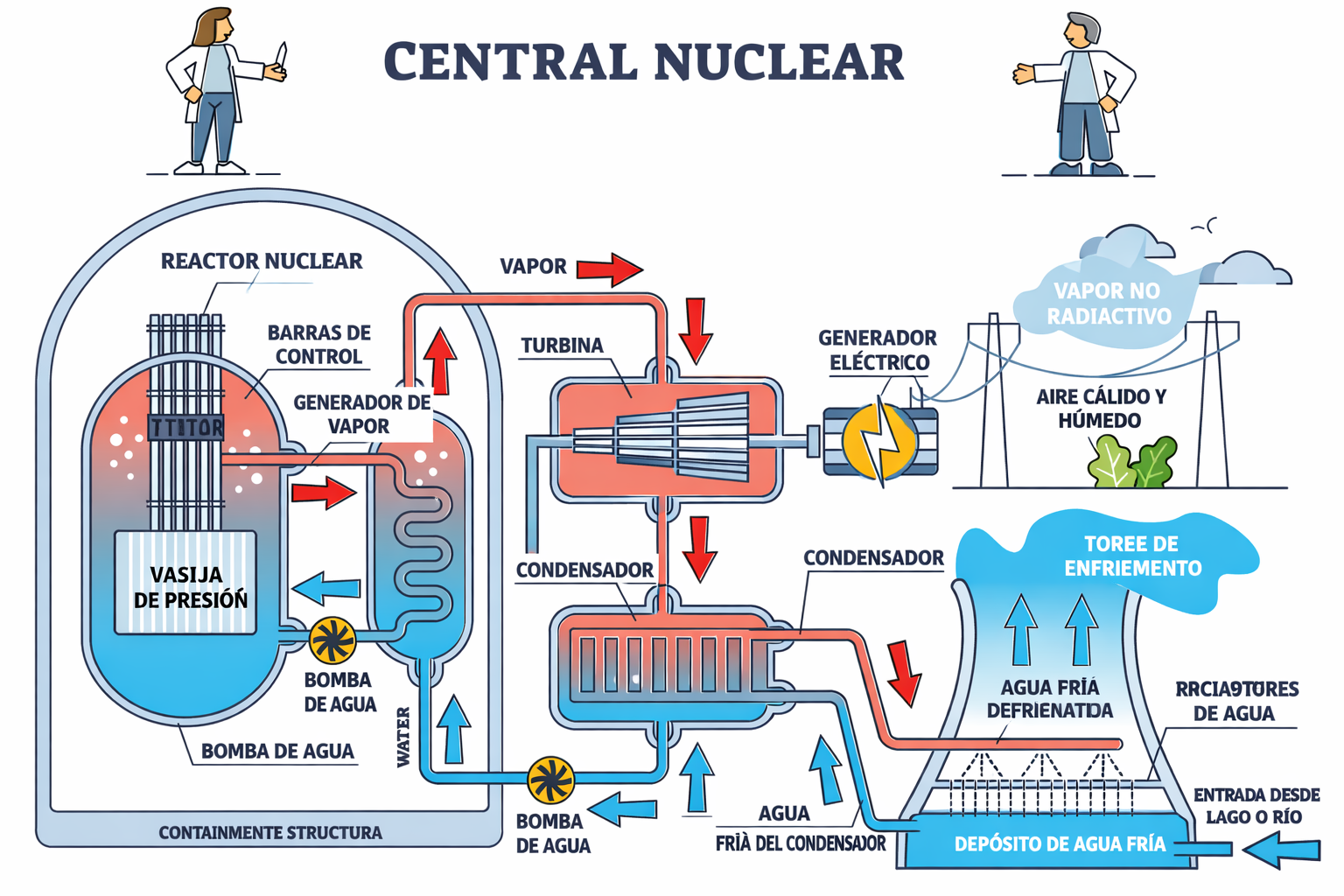 nukleare-zentrale-iran-aufsicht.jpg
